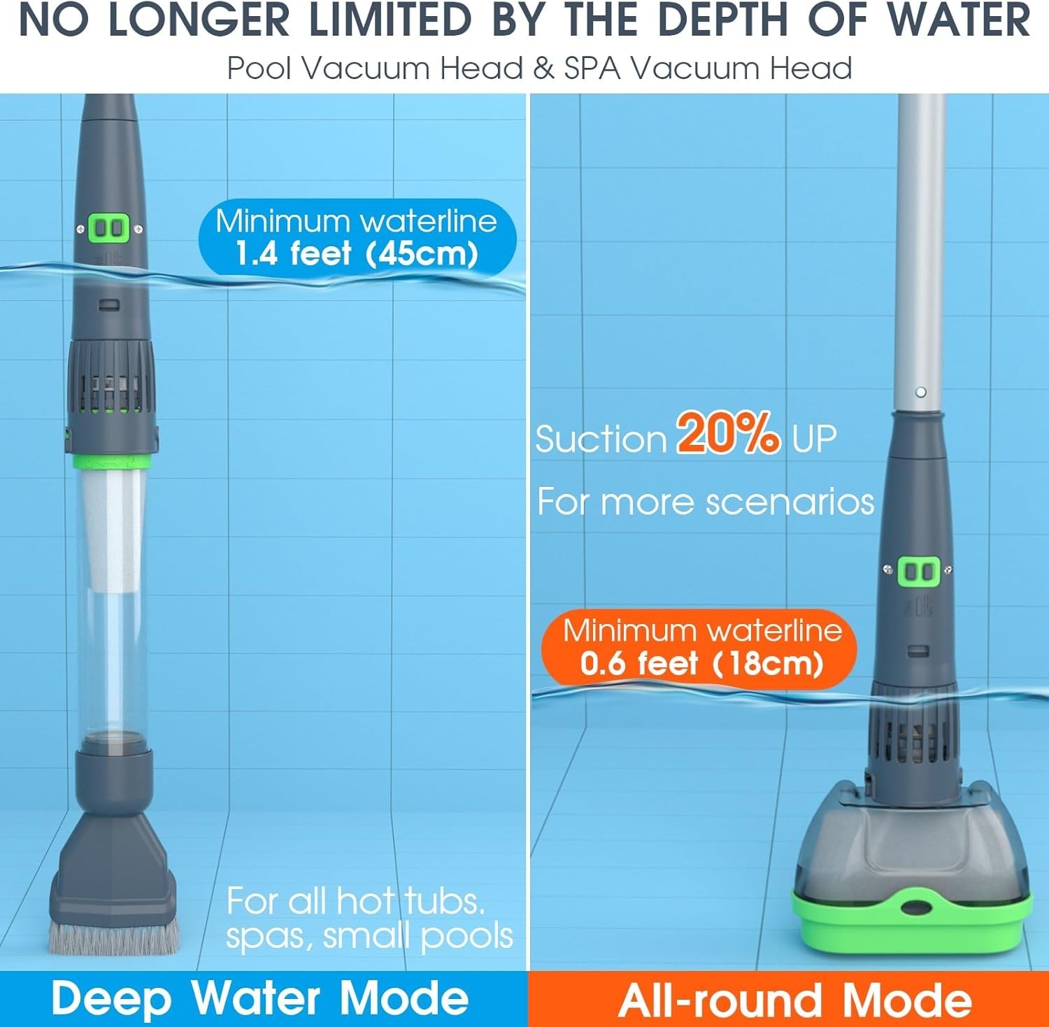 Lightweight Pool Vacuum Cleaner with Dual Mode & Ultra Fine Filters – 90 Mins