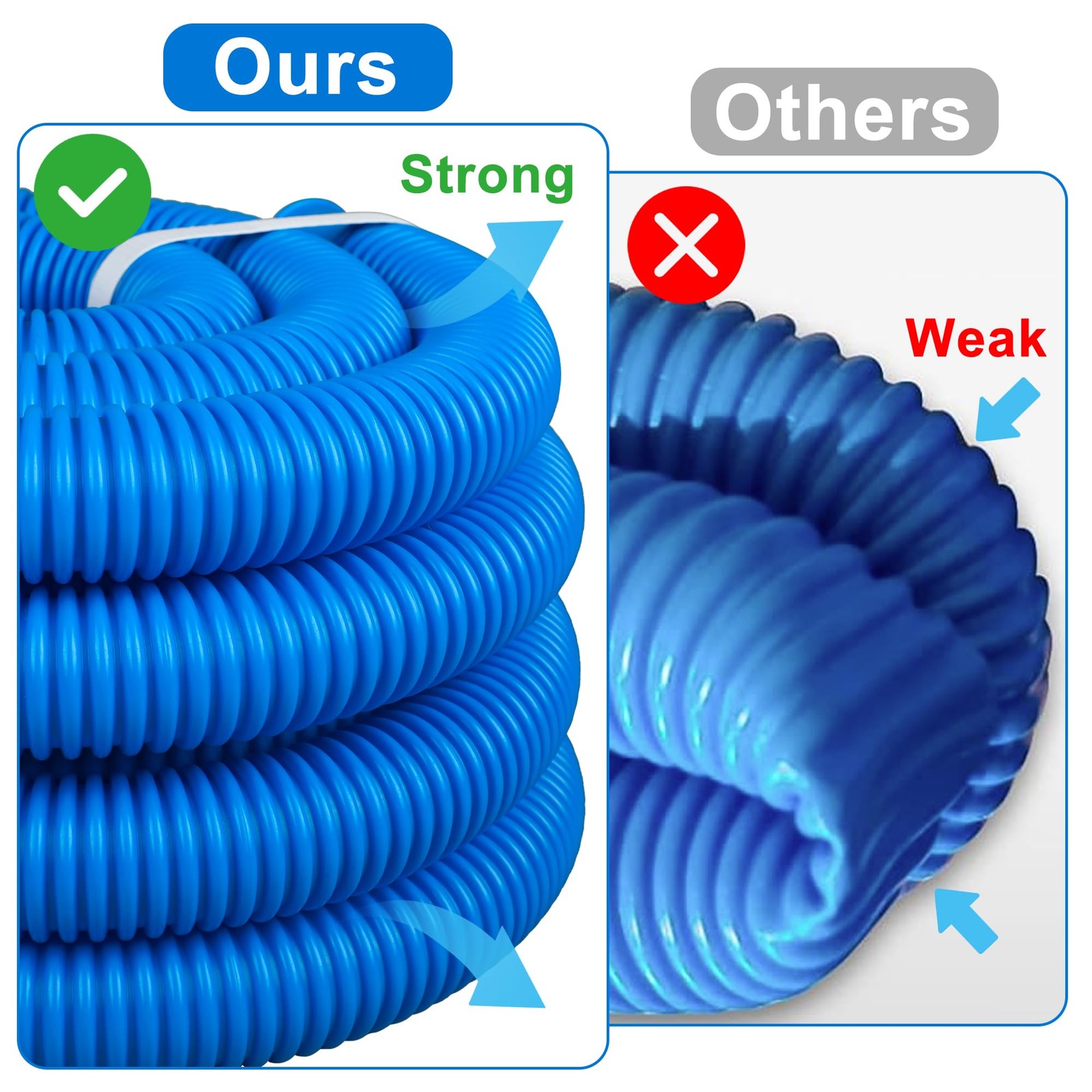 4 Pack Pool Hoses for Above Ground Pools 1.25&Prime; 59 inches x 1.25 inches, Blue