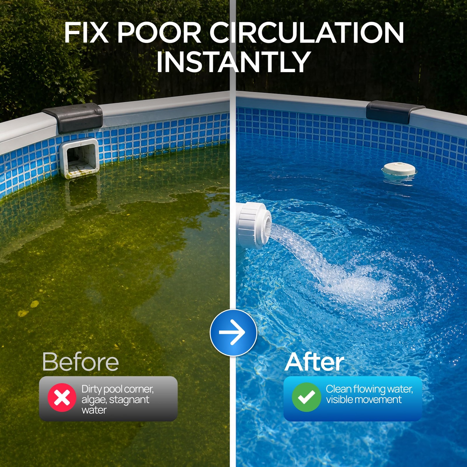 FibroPool Pool Return Jet Kit – Adjustable Eyeball Fitting, Stainless White