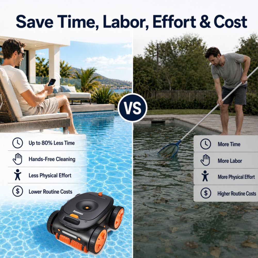 Cordless Robotic Pool Cleaner Automatic Pool Robot Vacuum 5-Motor Remote Control