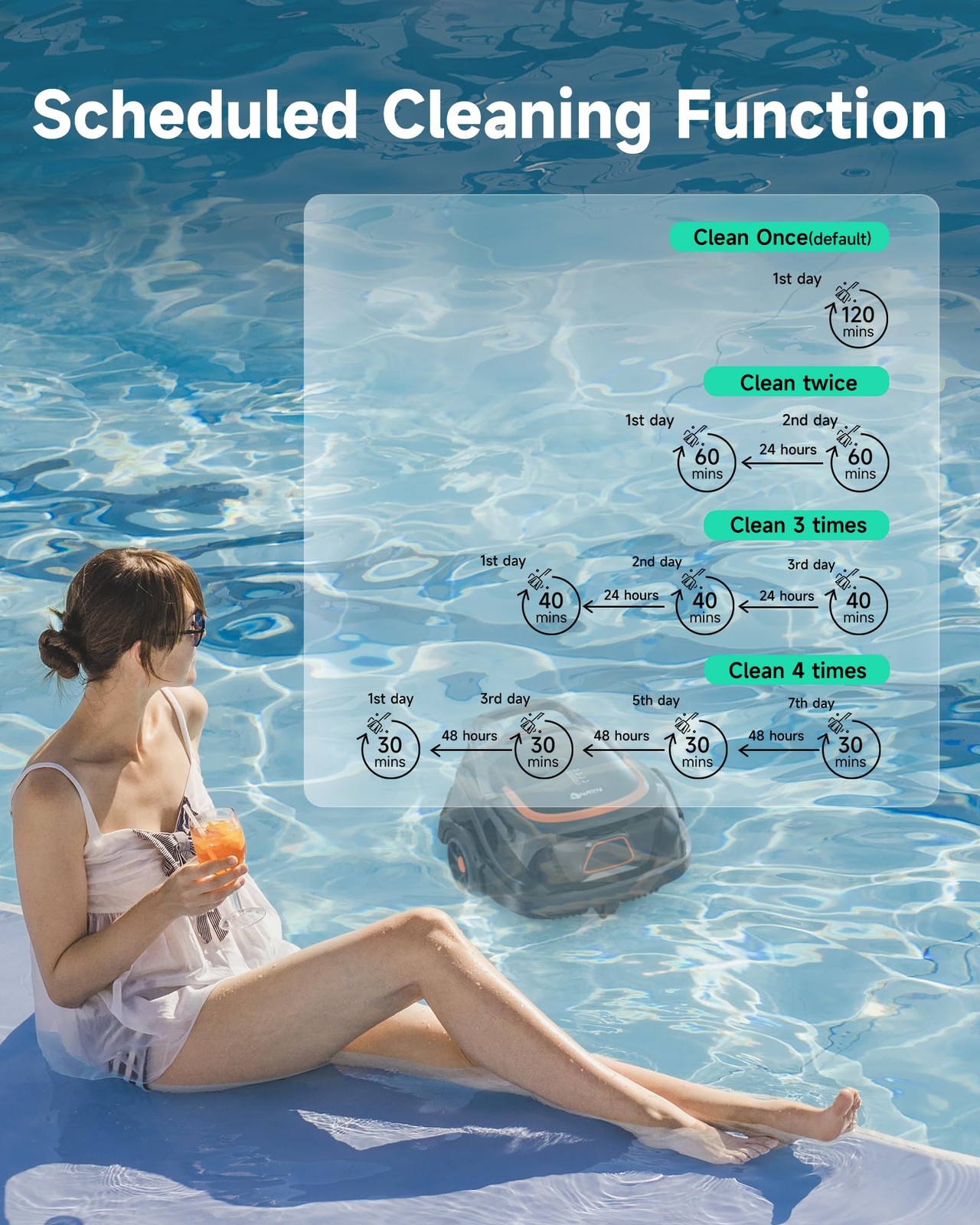 Cordless Robotic Pool Vacuum for Above Ground Pool, Automatic Pool Cleaner wi…