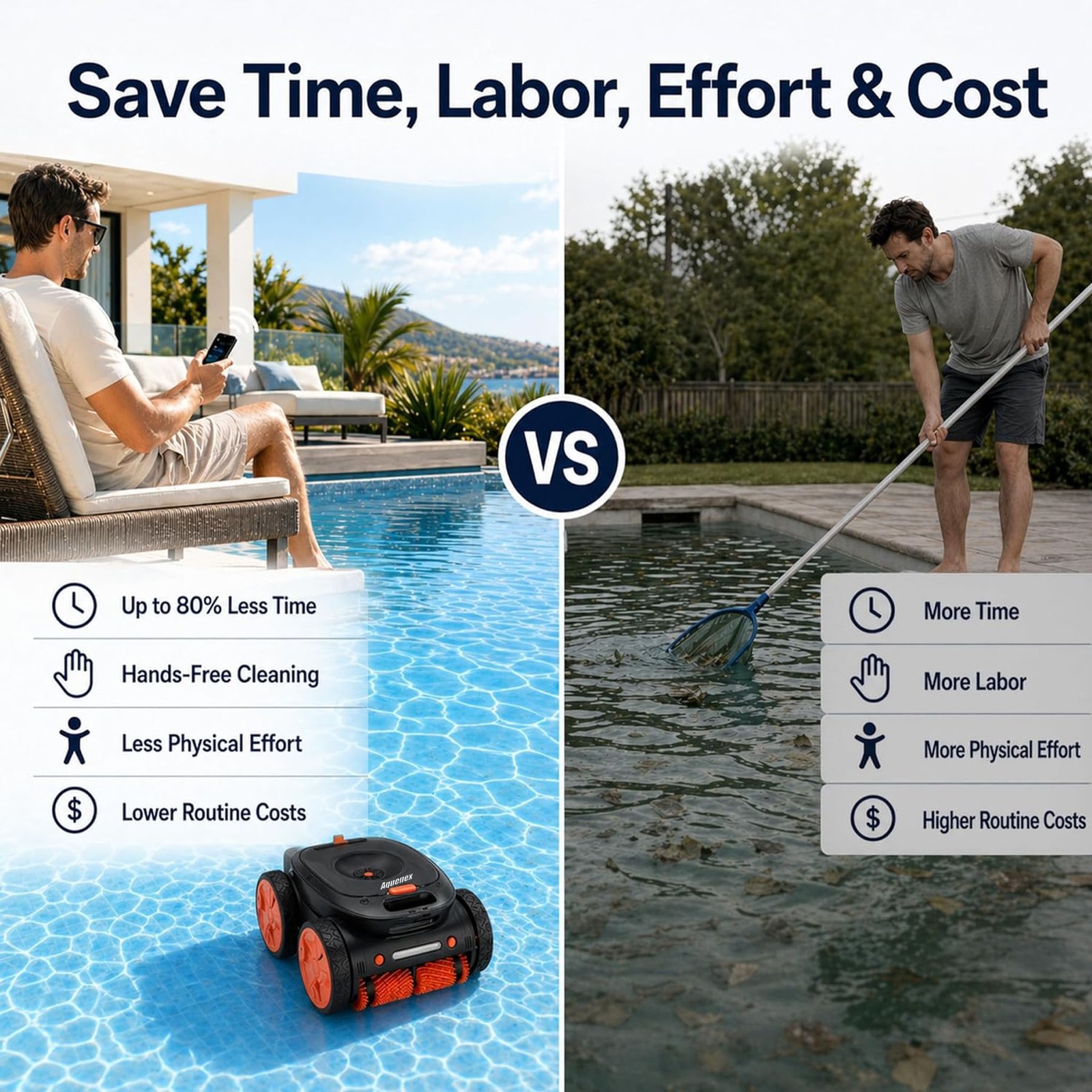 5460GPH Robotic Pool Cleaner with Signal Buoy,Dual Brush,Underwater App&Remote