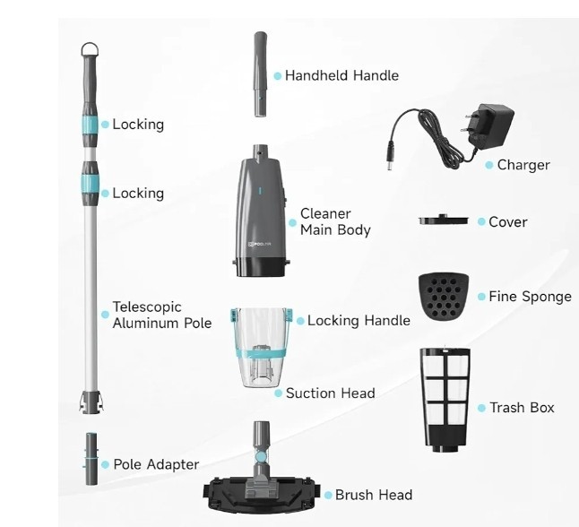 PoolMr Cordless Handheld Pool Vacuum Rechargeable Cleaner 18.5 GPM 60Min