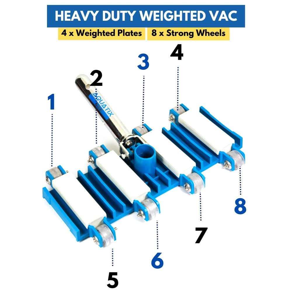 14&Prime; Heavy Duty Pool Vacuum Head with Wheels, Aluminum Handle, Swivel & Weighted