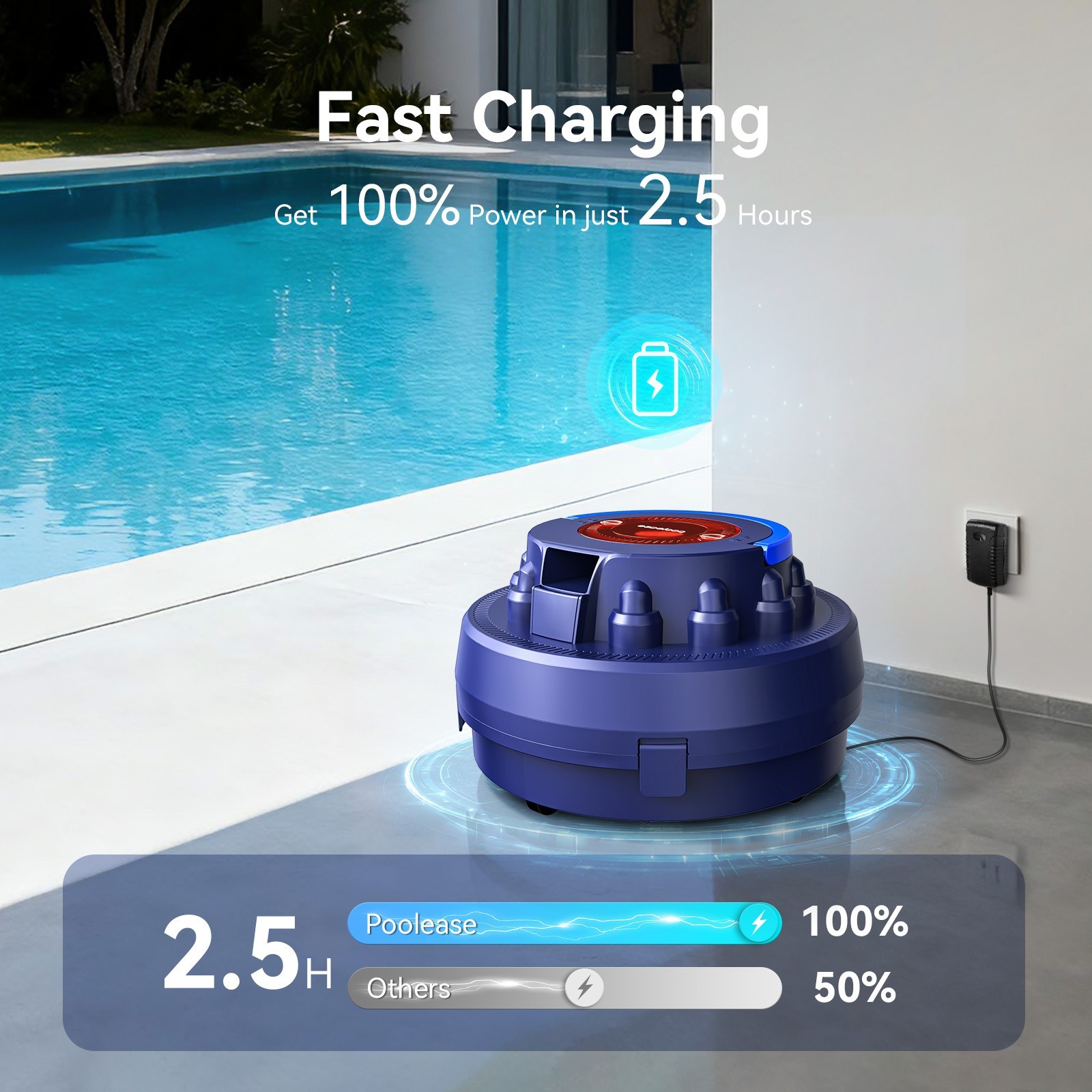 Cordless Pool Robot Cleaner Automatic Ideal for Inground Above-Ground Flat Pool