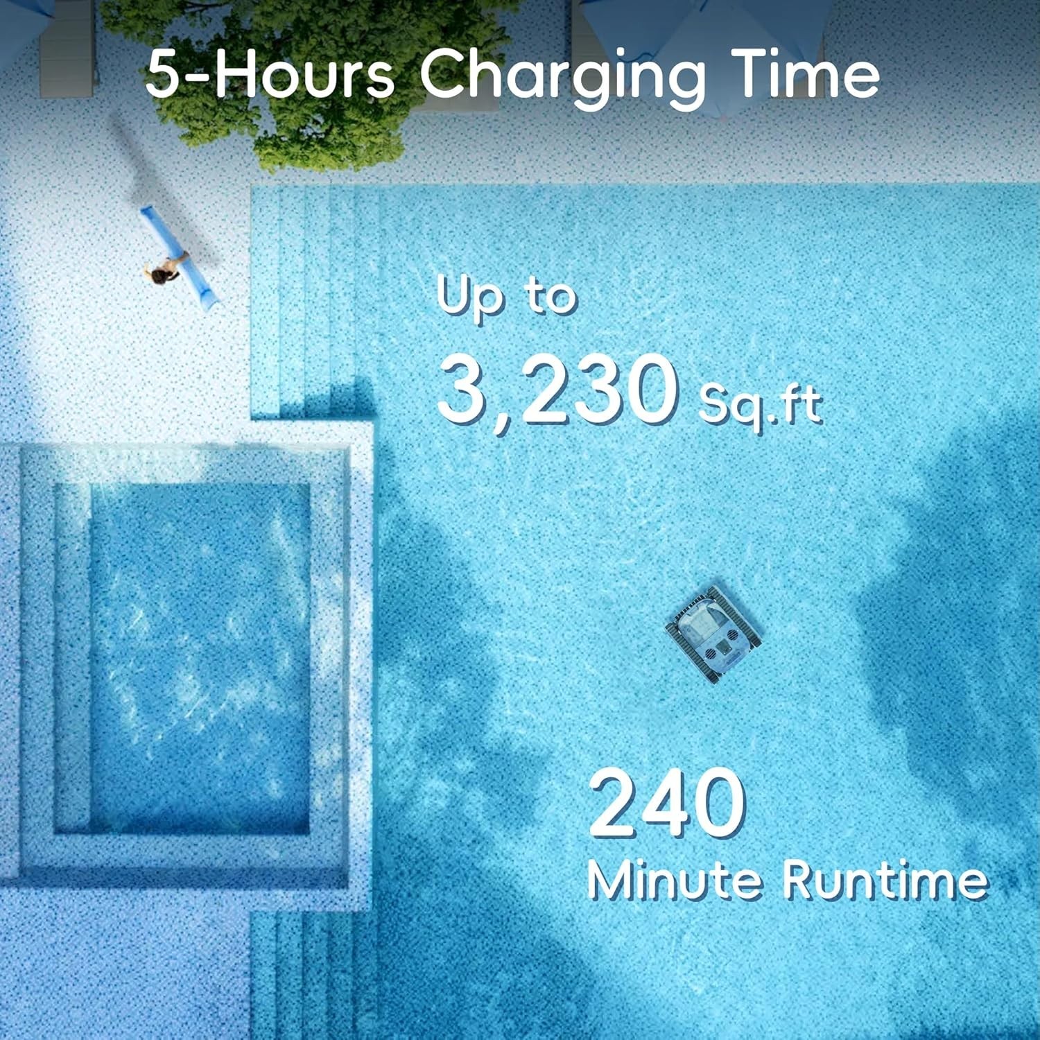 SEAUTO (2026 New) Cordless Robotic Pool Cleaner 4H Wall-Climbing Up to 3230Sq.ft