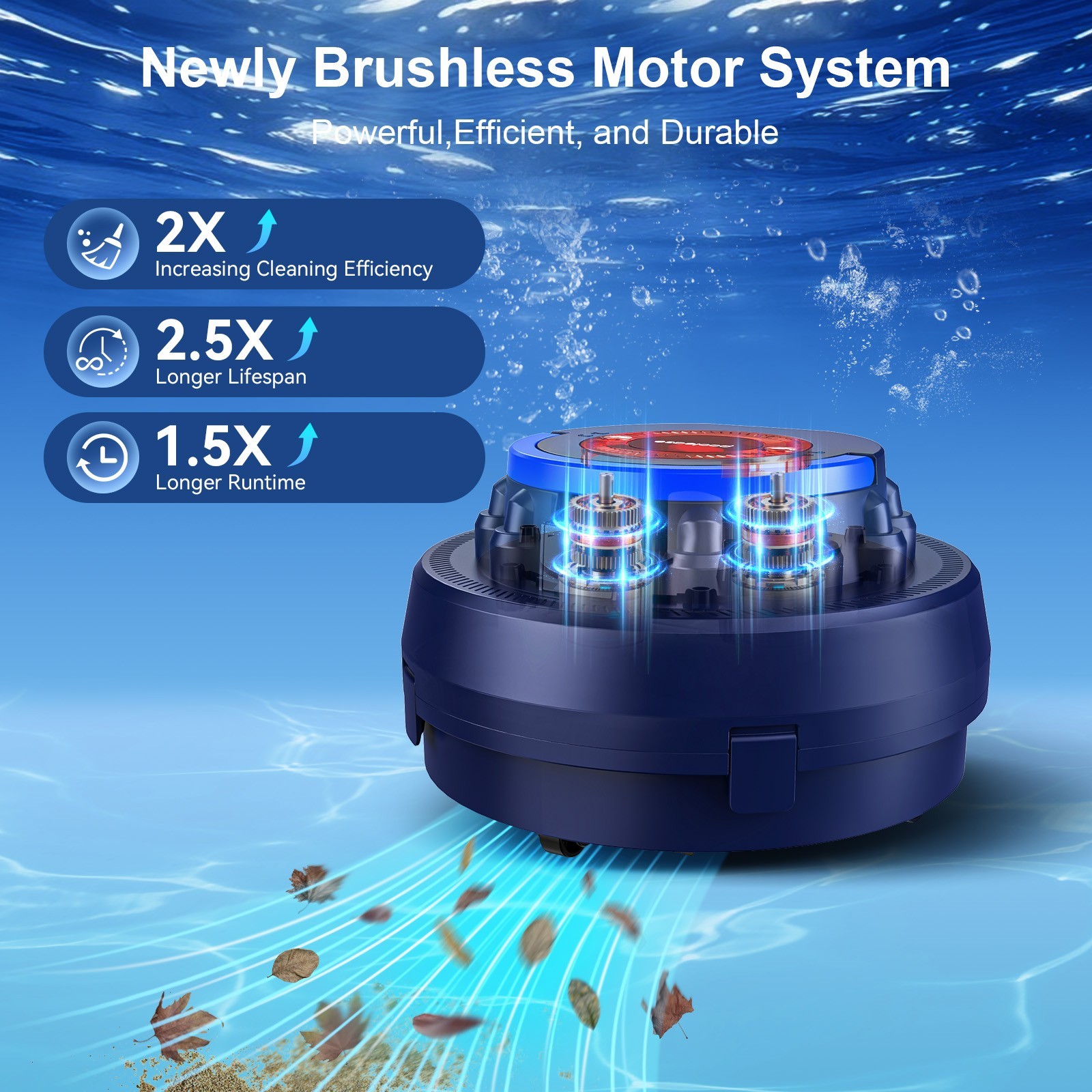 Cordless Pool Robot Cleaner Automatic Ideal for Inground Above-Ground Flat Pool