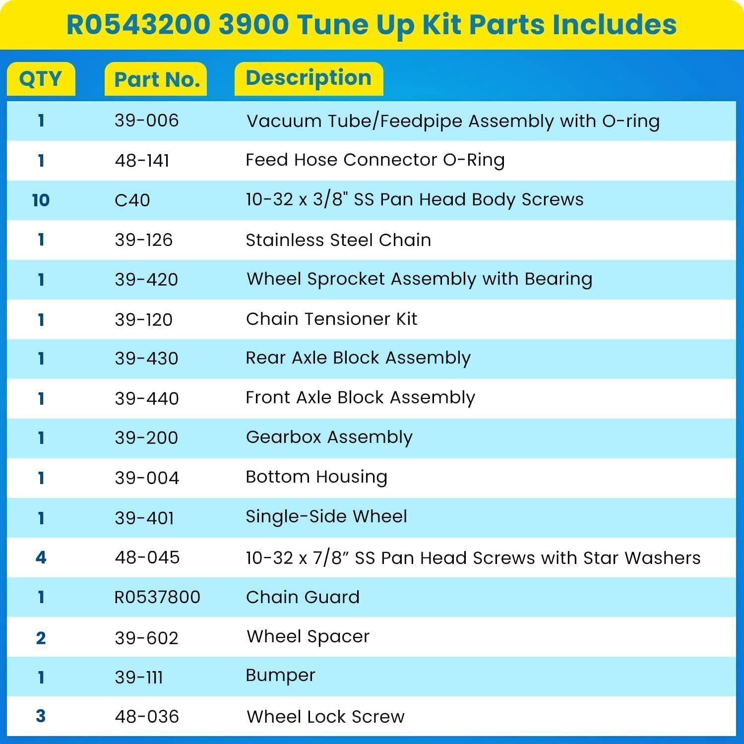 For 3900 Polaris Sport Swimming Pool Cleaner Tune Up Rebuild Parts Kit R0543200