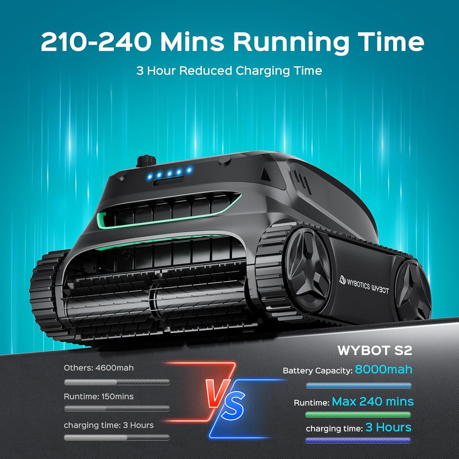 WYBOT S2 Cordless Robotic Pool Cleaner for Inground Pools, 210-240mins Runtime
