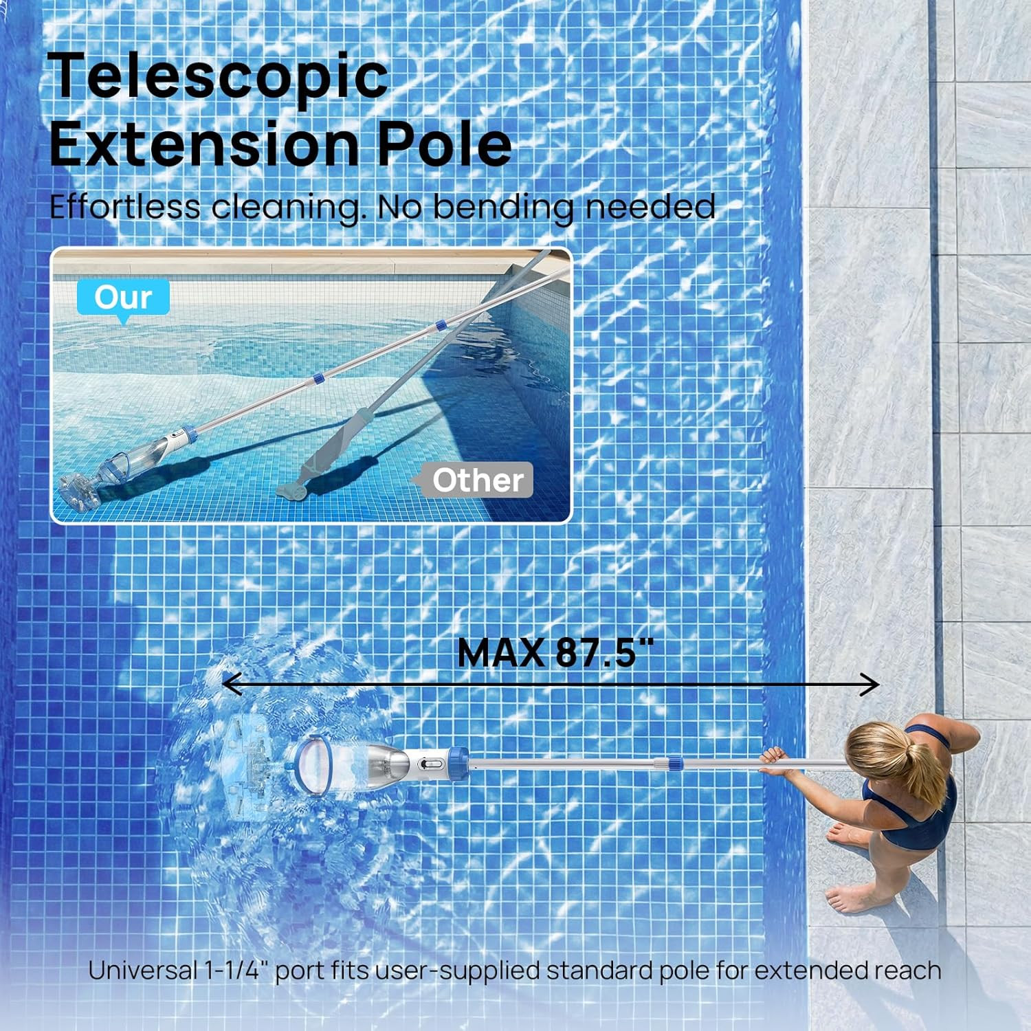 Cordless Pool Vacuum Handheld Cleaner 1110 GPH Suction 87.5&Prime; Pole