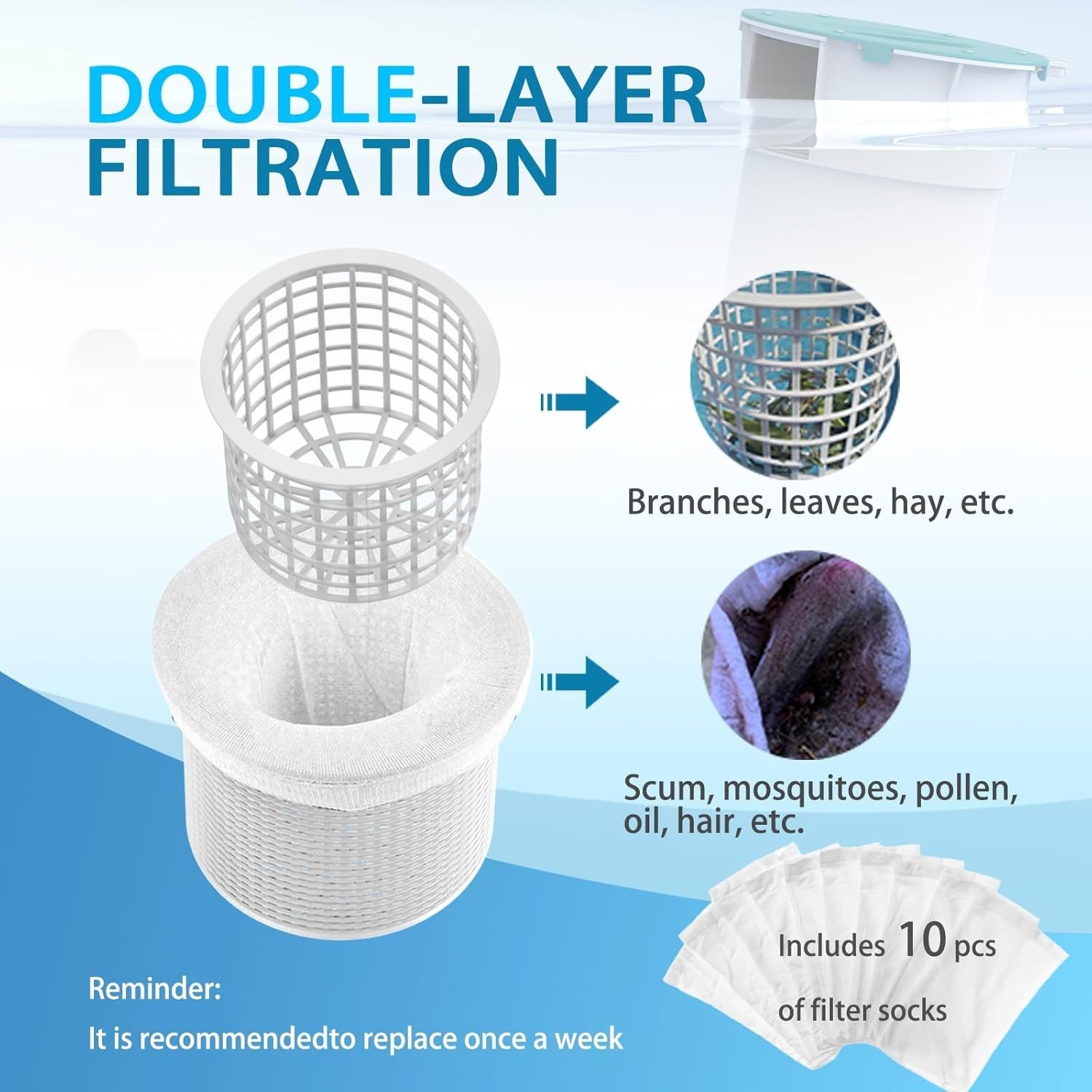 Swimming Pool Wall Mount Surface Skimmer Above Ground Pool Debris Cleaner Basket