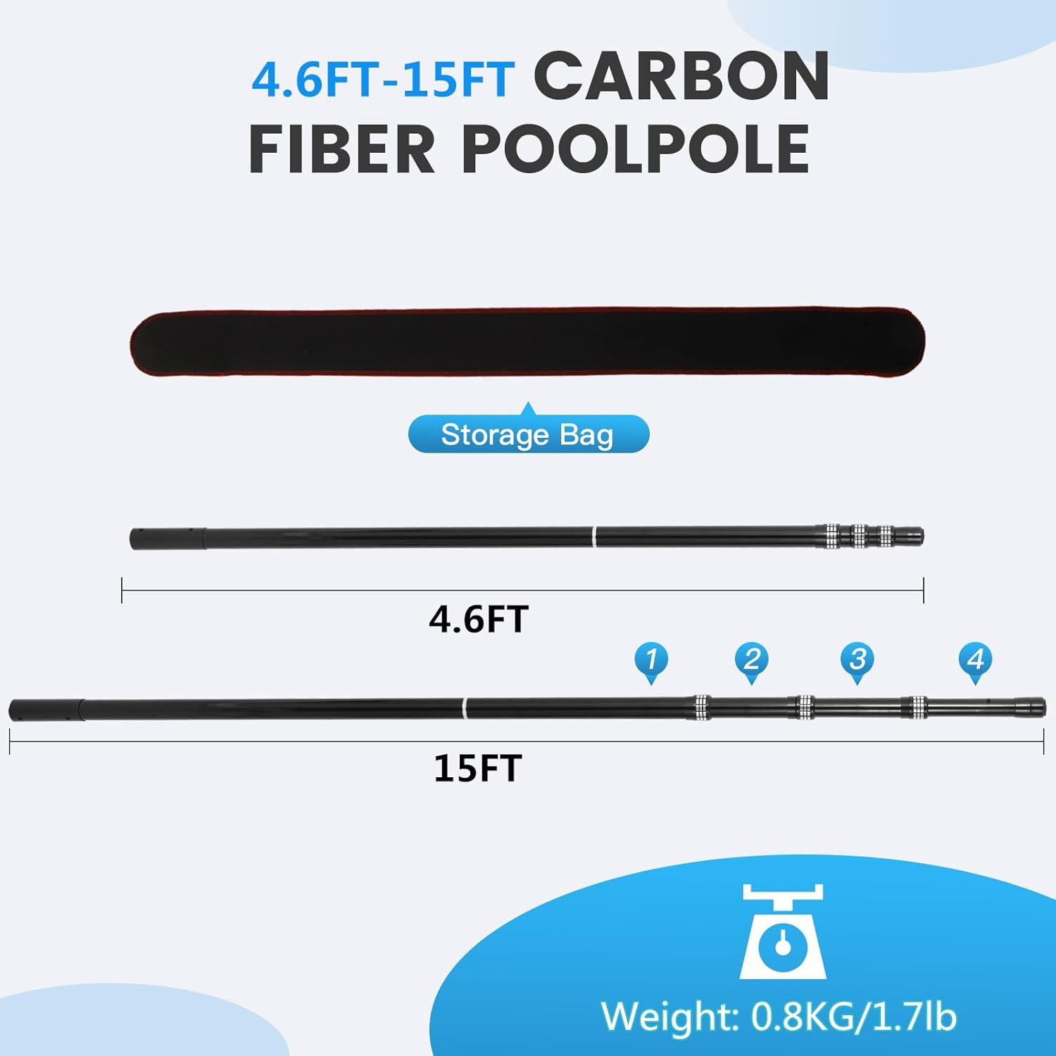 Carbon Fiber Pool Rod – Professional 4.5-15 Foot Telescopic 4-Piece Pool Cleanin