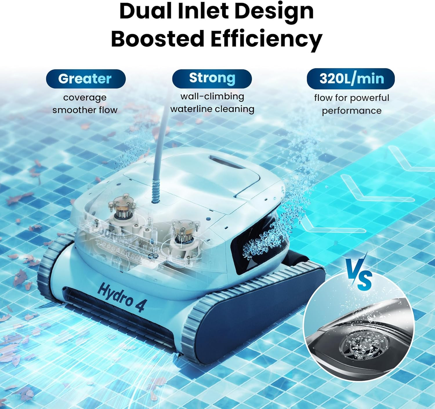 Poolmate Hydro 4 Pool Robot Cleaner for Inground & above Ground Pools | Floor, W