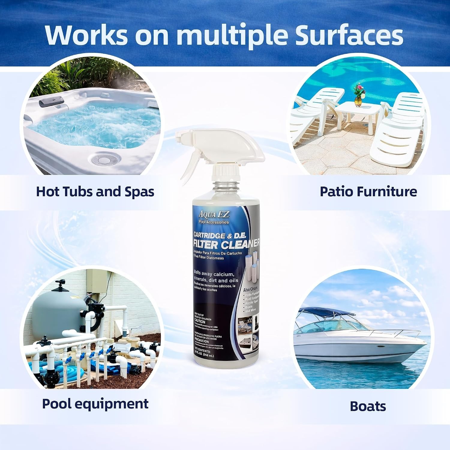 Pool & Spa Filter Cleaner – Extends Filter Life, 32 oz Citrus Fresh Formula