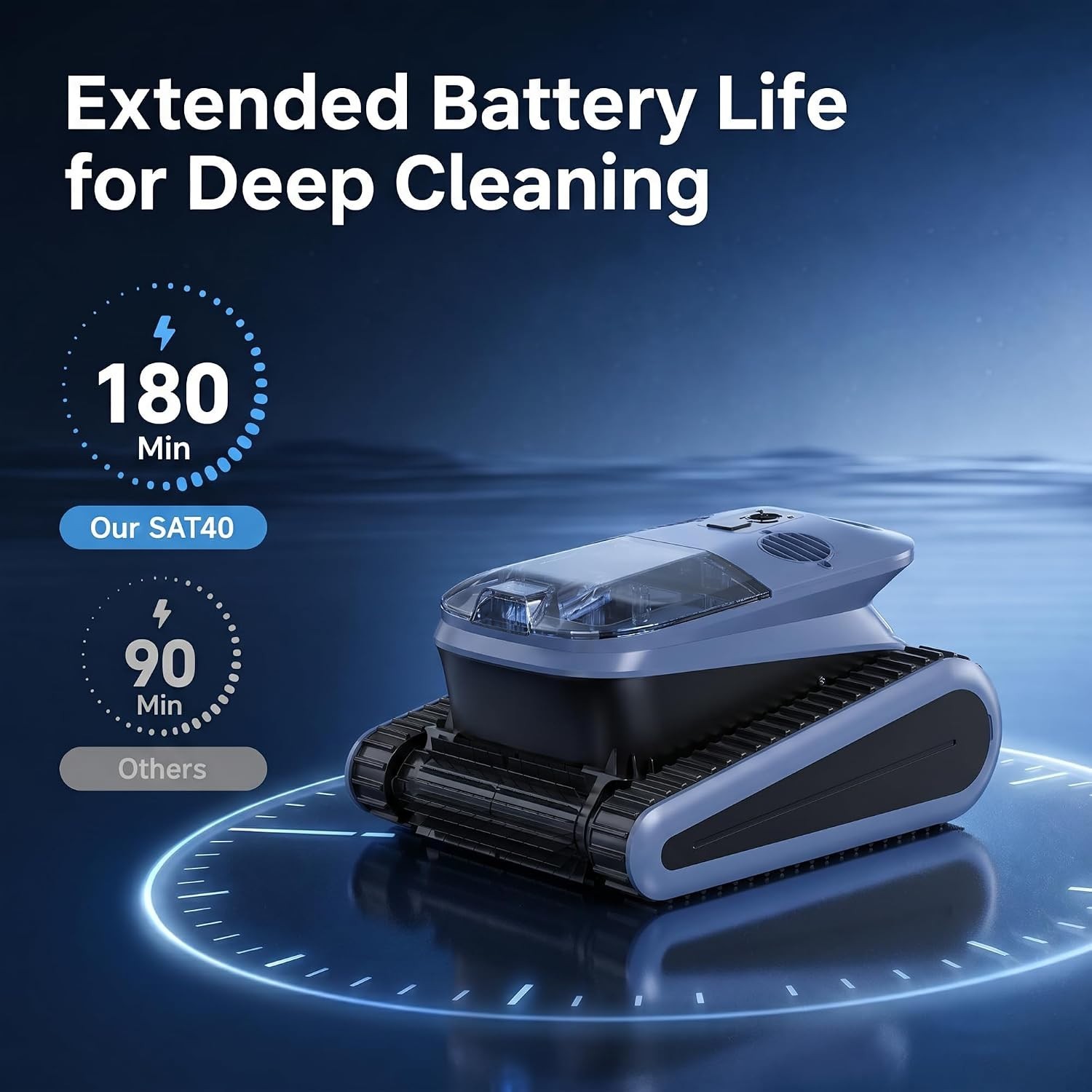 (2026 New) Cordless Robotic Pool Cleaner, 180-Min Wall-Climbing SAT 40