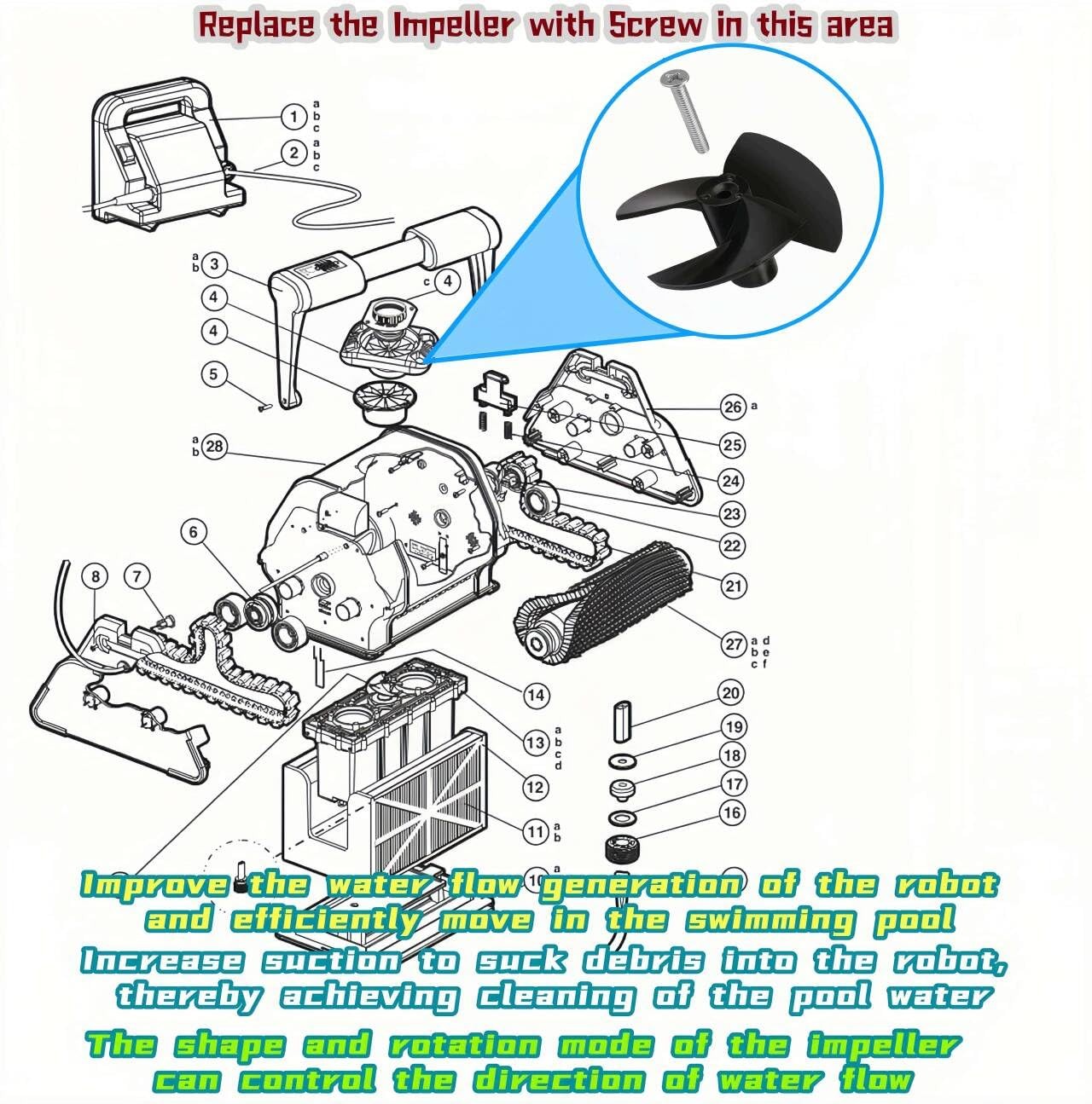 9995266-R1 Pool Cleaner Impeller with Screw for Maytronics Dolphin