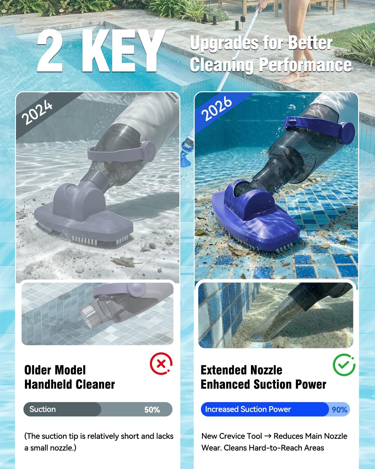(2026 Upgrade) Little Shark Cordless Pool Vacuum, 60W Motor, 18 GPM Strong Su…