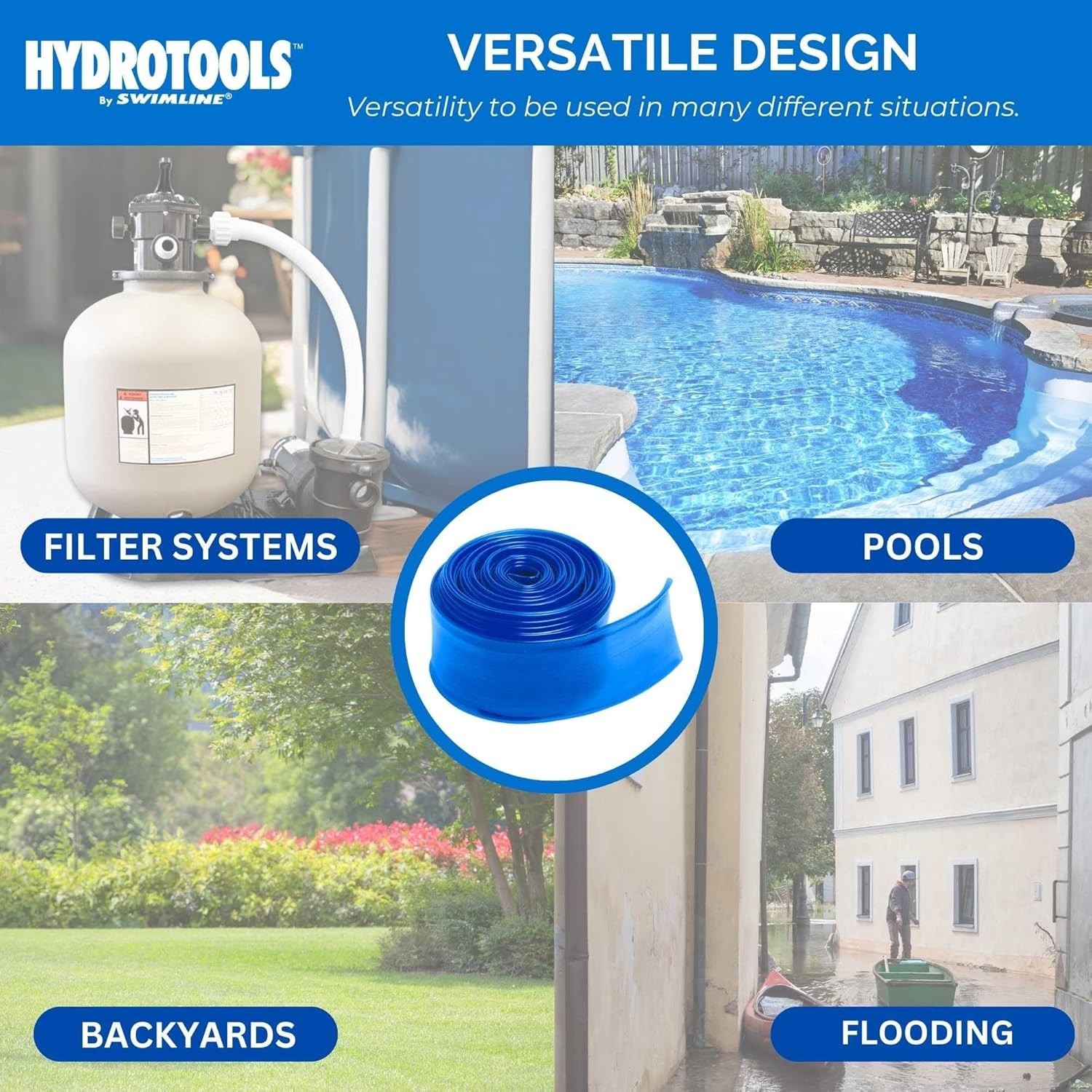HYDROTOOLS 50ft Kink-Free PVC Backwash Hose for Pool Maintenance | Heavy Duty