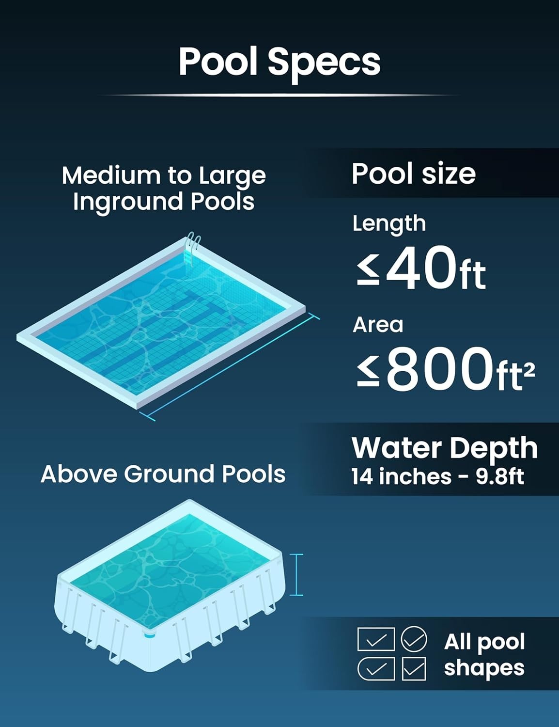 KOKIDO 2025 Rechargeable Pool Vacuum, XTROVAC 510, 4X Suction Power,