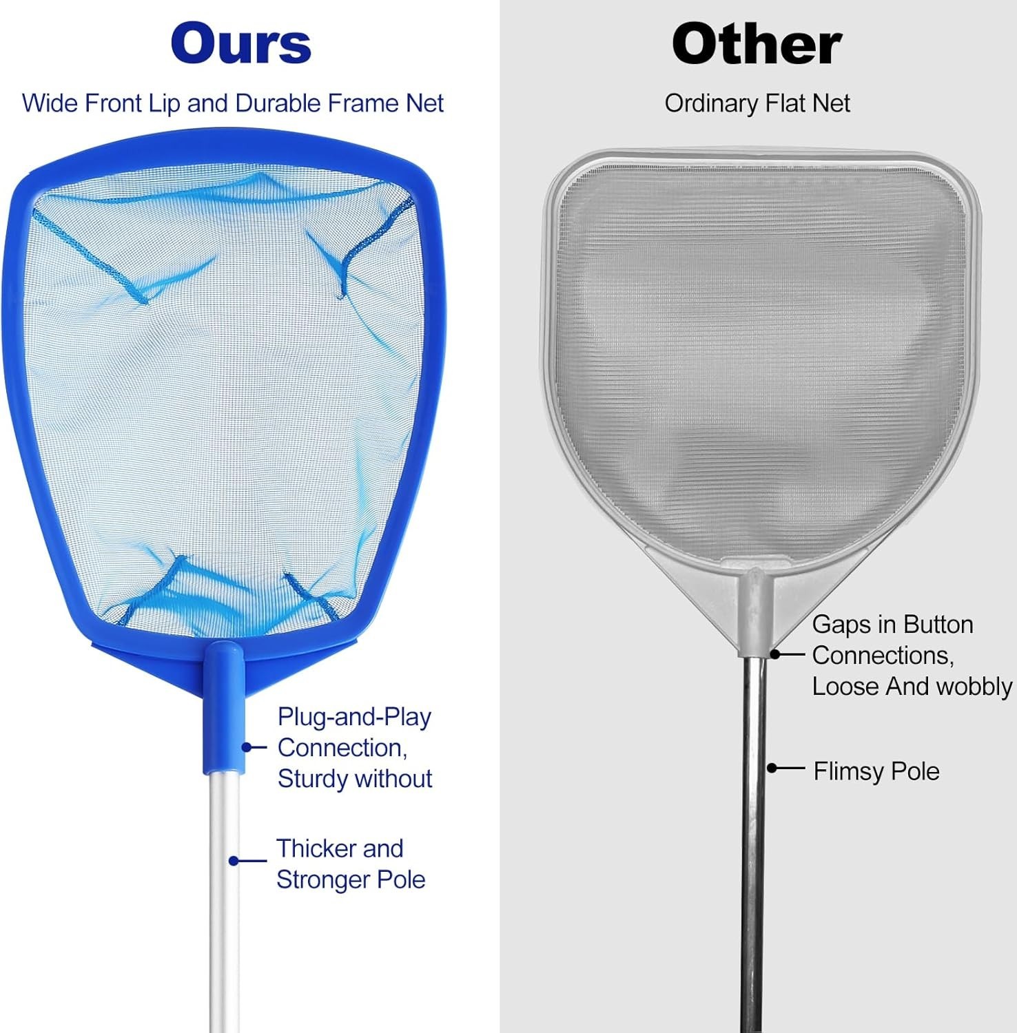 Pool Skimmer – Pool Skimmer Net with 5 Section Adjustable Telescopic Aluminum…