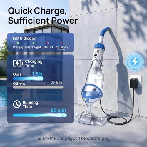 Rechargeable Pool Vac Cordless 1110 GPH