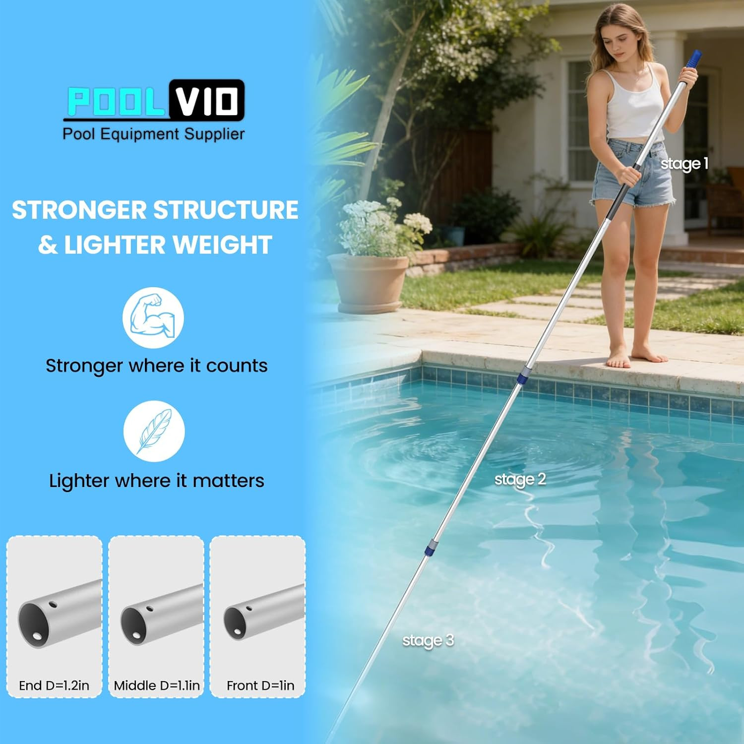 12FT Pool Pole, 2-Piece Telescopic Swimming Pool Cleaning Pole with Universal Th