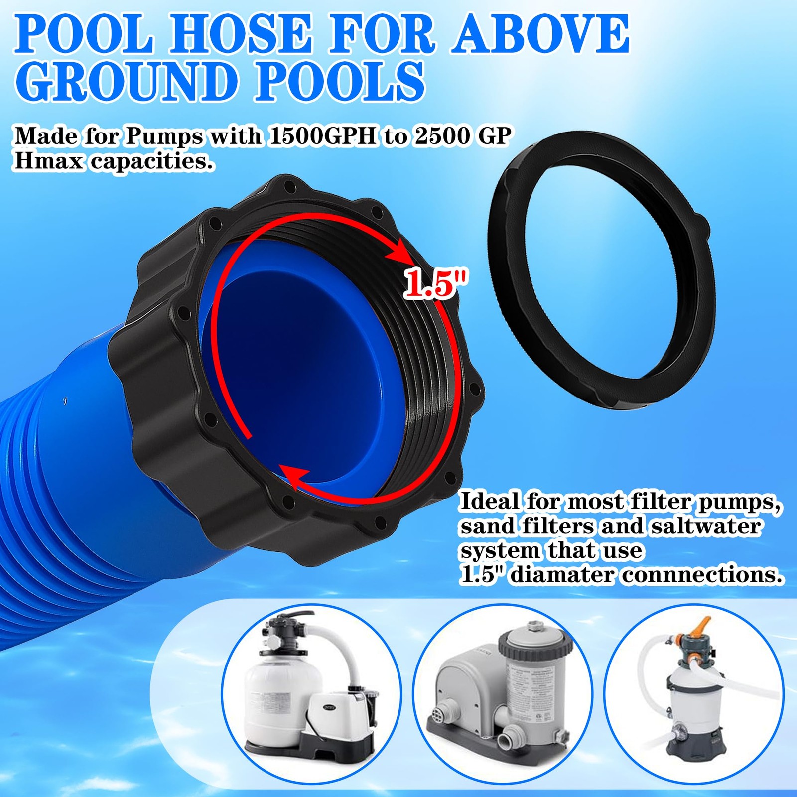 2 Pack 1.5&Prime; X 59&Prime; Long Pool Hoses for Above Ground Pools x 59&Prime;, Blue