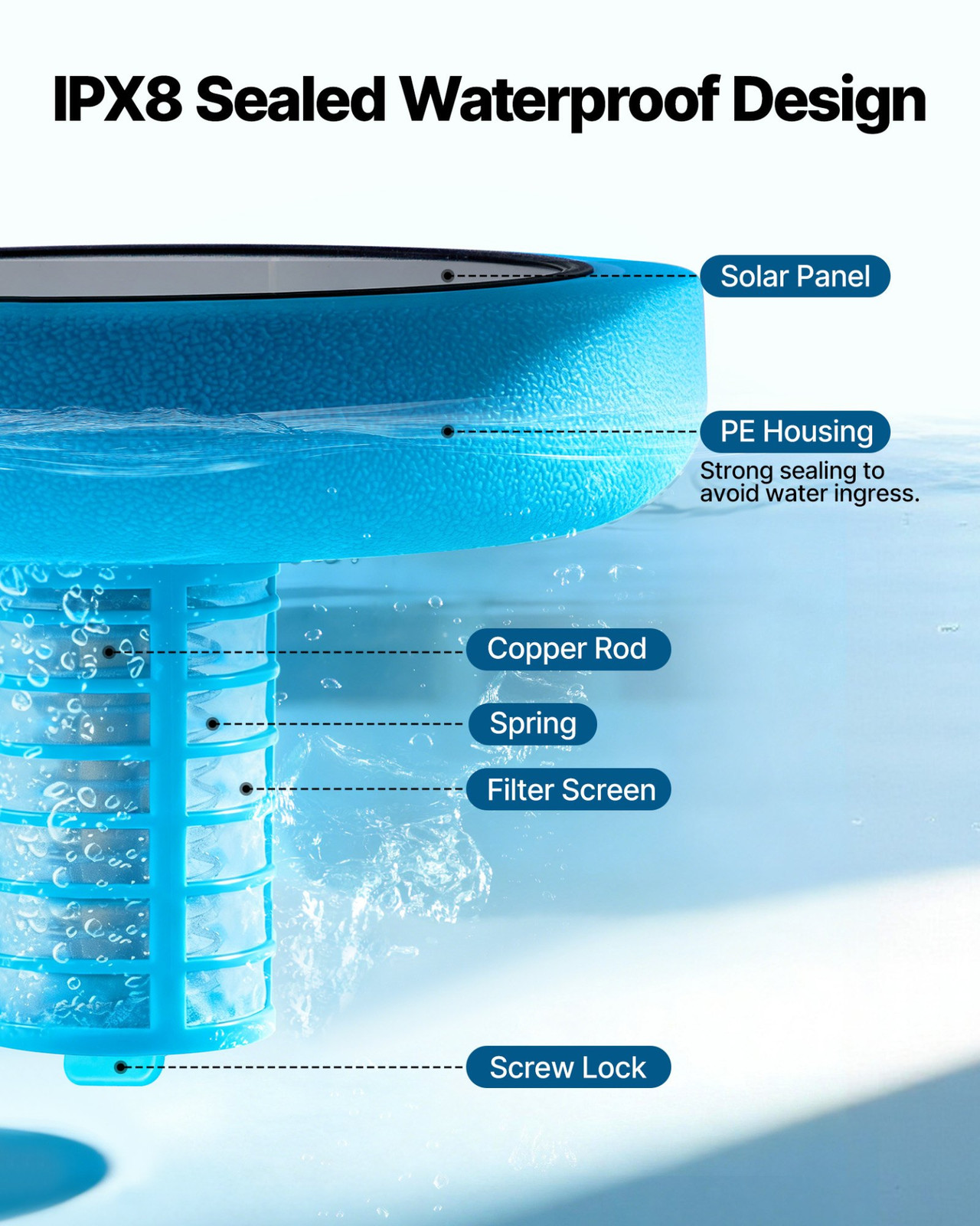 VEVOR Solar Pool Ionizer: Eco-Friendly, Chlorine-Free Pool Purification