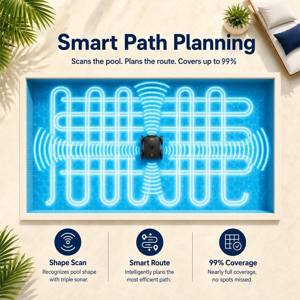 Robotic Pool Cleaner, Cordless Pool Vacuum for Inground Pools,APP&Remote Control