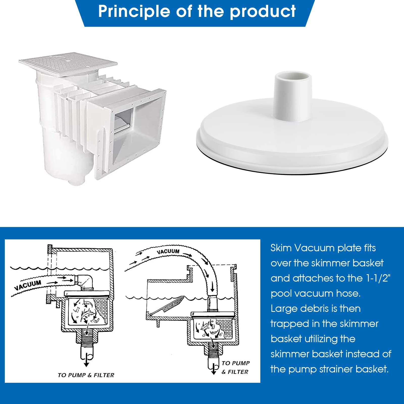 In-Ground Pool Vacuum Skimmer Cover Replacement for Hayward SP1082 1084 1085
