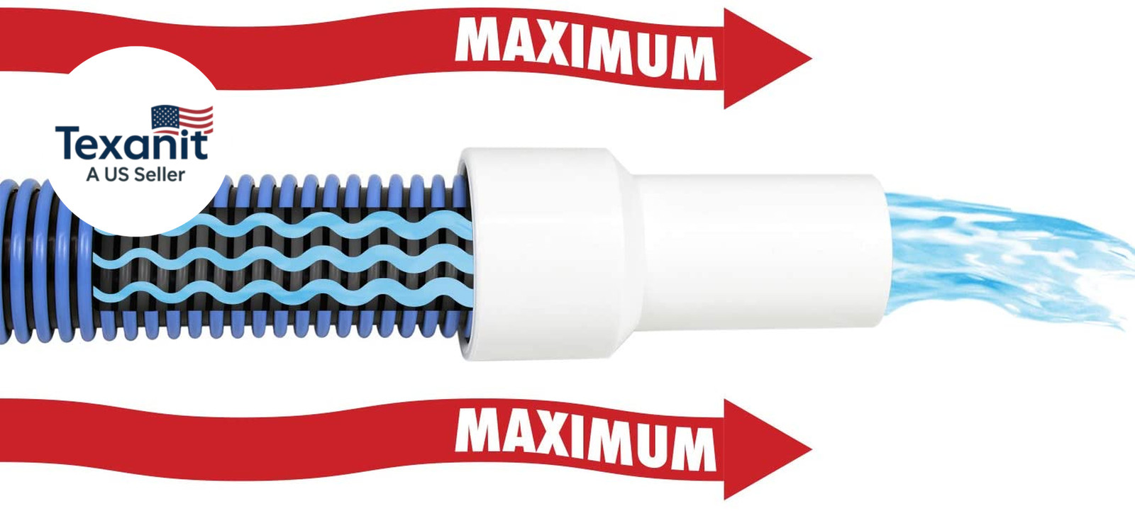 Manual Pool Vacuum Hose, 50 Ft X 1-1/2” for Inground & above Ground Pools, Not f