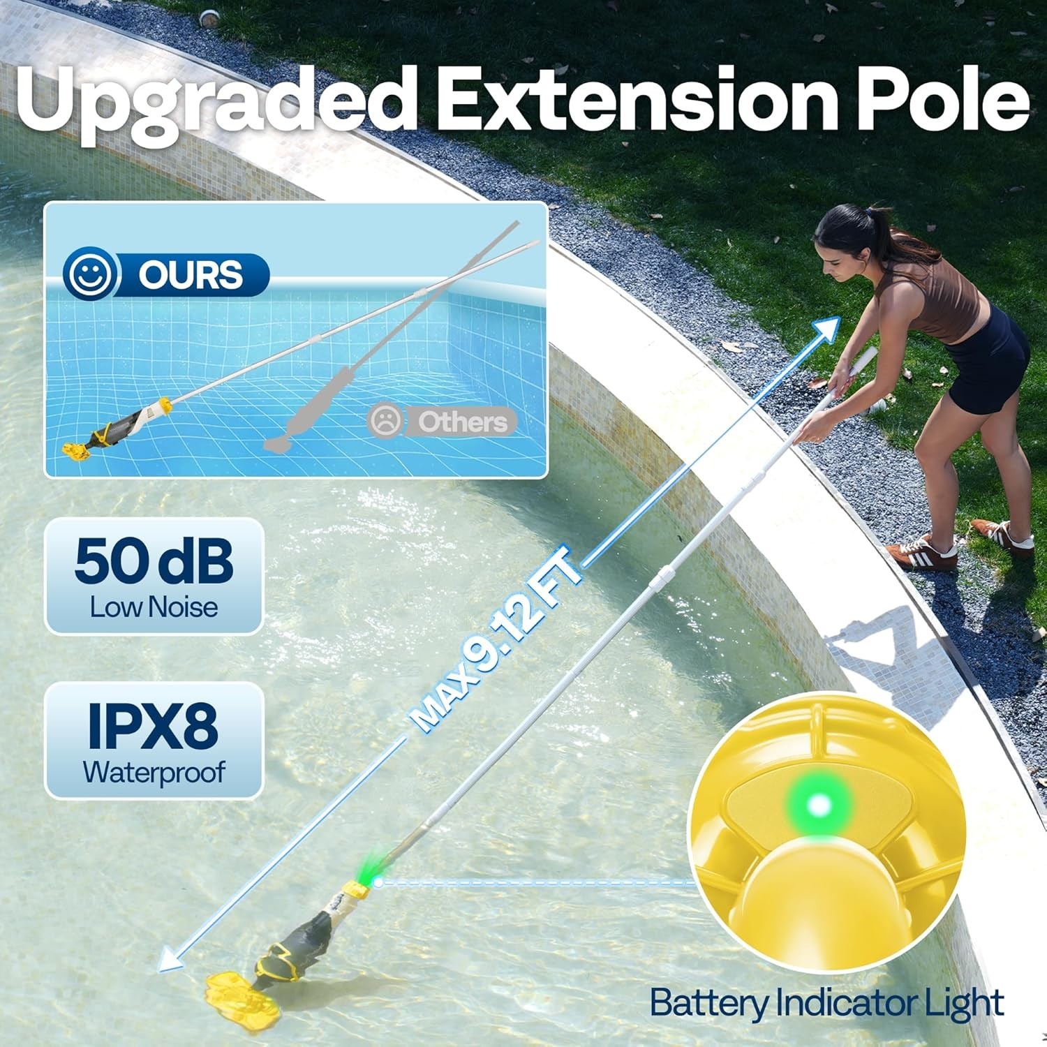 Cordless Pool Vacuum Cleaner with Extended Telescopic Poles 18.5 GPM Yellow
