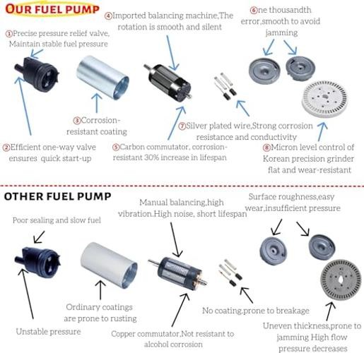 0455041 Fuel Pump Assembly for Polaris RZR 170 EFI 2015-2025 Replaces# 0455041