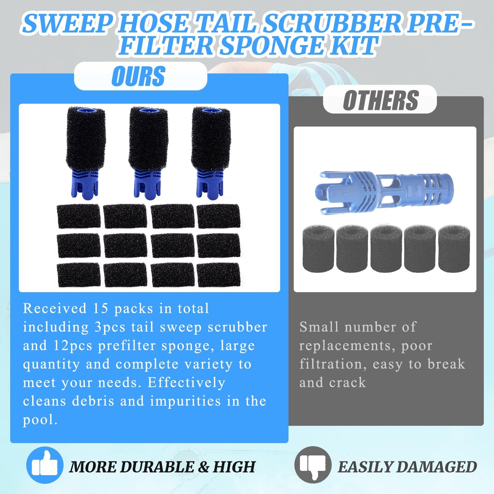 gtpartes Pool Cleaner Sweep Hose Tail Scrubber and Prefilter Sponge Kit Fit f…