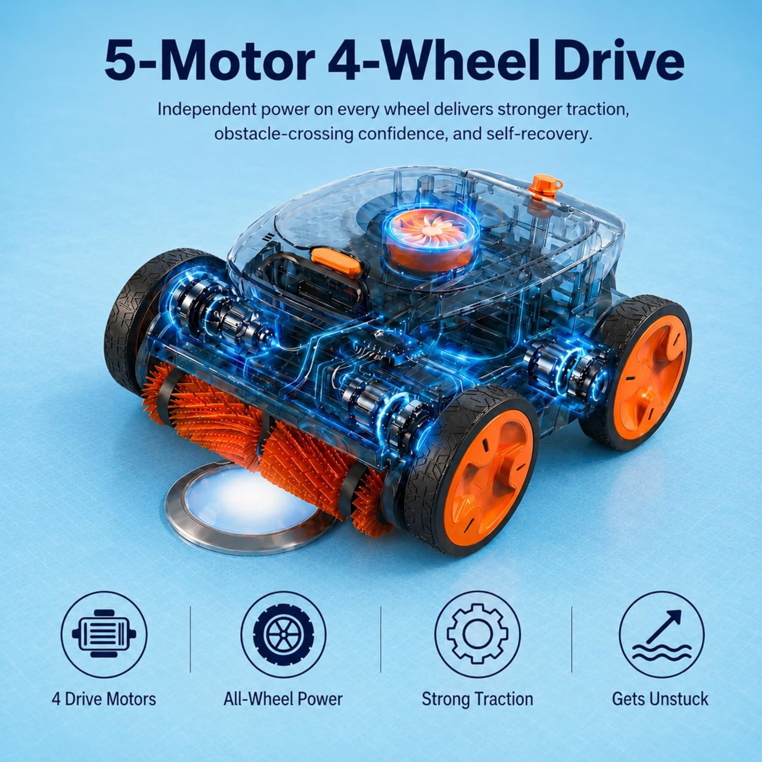 Automatic Robotic Pool Vacuum Cleaner Double Brush APP OR Remote Control 5-Motor