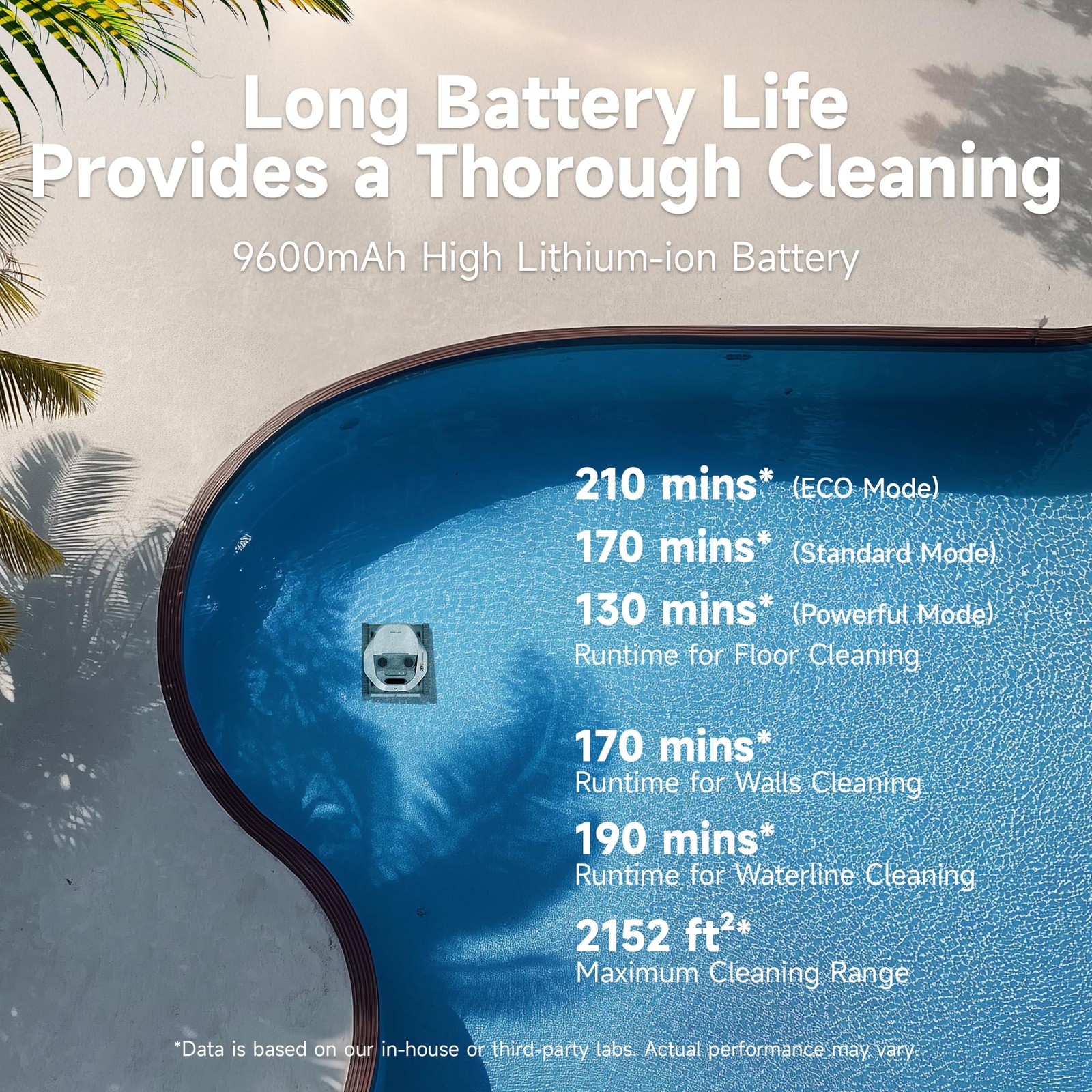 DREAME Z1 PRO Robotic Pool Cleaner, 8000 GPH Strong Suction, 180-300 Gray