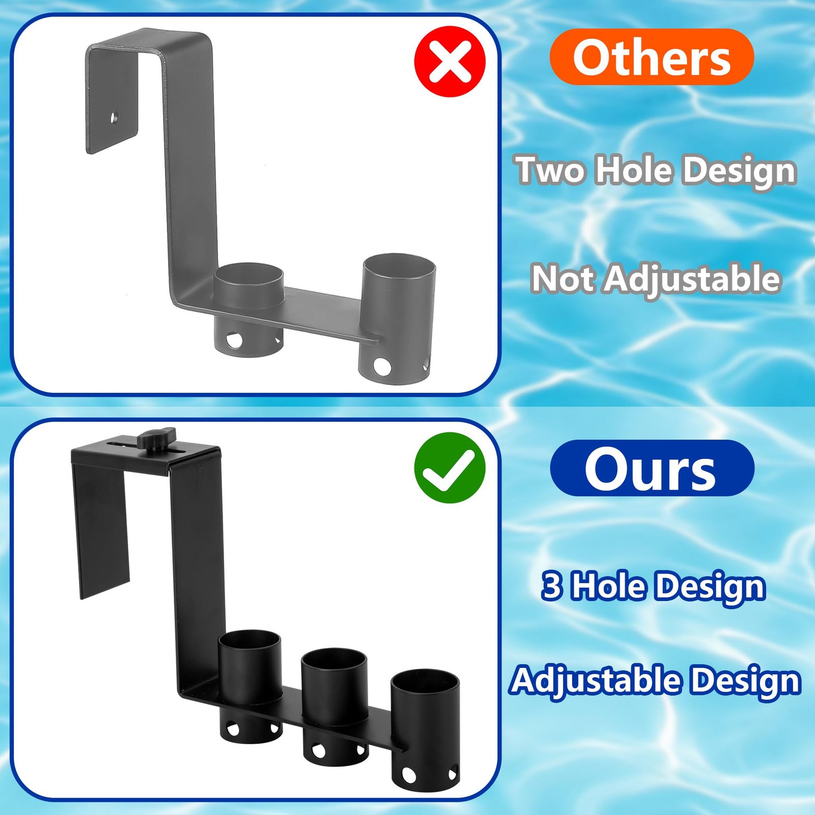 2 Pcs Adjustable Pool Fence Hooks, Metal Pool Fence Hangers Suitable for 1.4-…