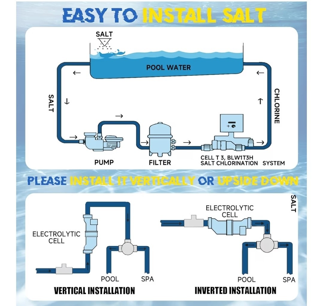 T-Cell-3 Salt Water Pool Chlorinator System, T-Cell-3 up to 15000 Gallons