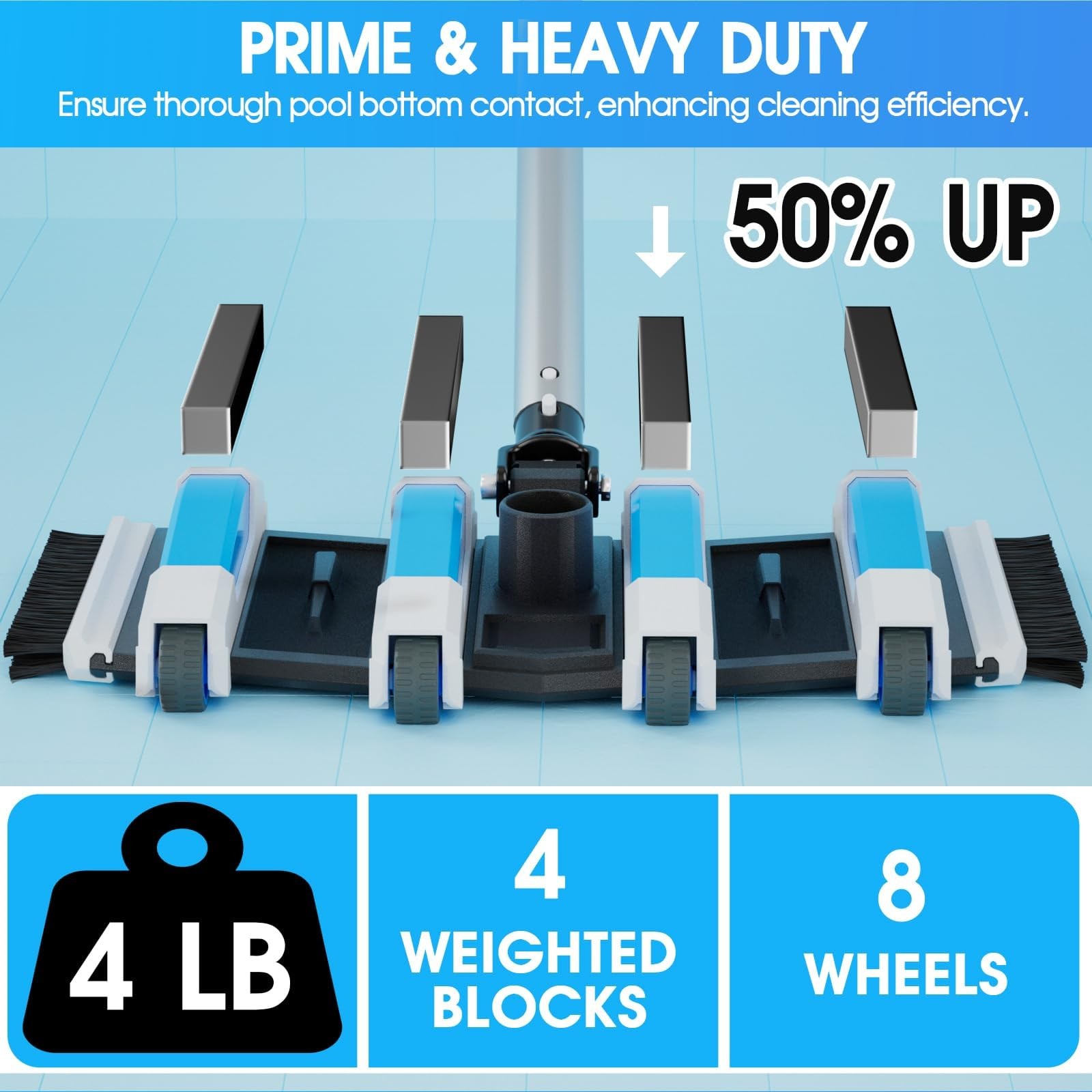 Enhanced Pool Vacuum Head with DirectionControl Handle 17.5in ExtraWide 4LB …