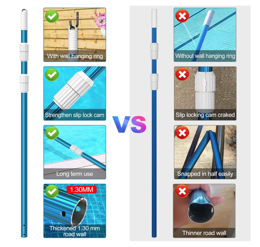 15ft 1.3mm Blue Telescopic Pool Pole, 3-Piece, Fits Skimmers, Brushes, Vacs