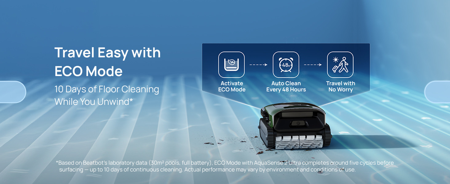 Beatbot AquaSense 2 Pro Cordless Robotic Pool Vacuum Cleaner ( Used )
