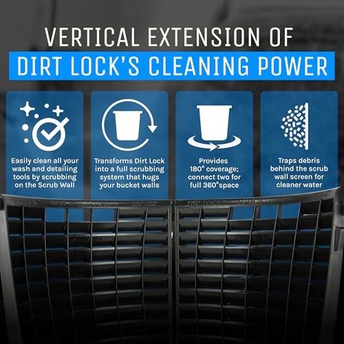 Dirt Lock Scrub Wall 180/360 – Washboard Attachment for Dirt Lock – Black