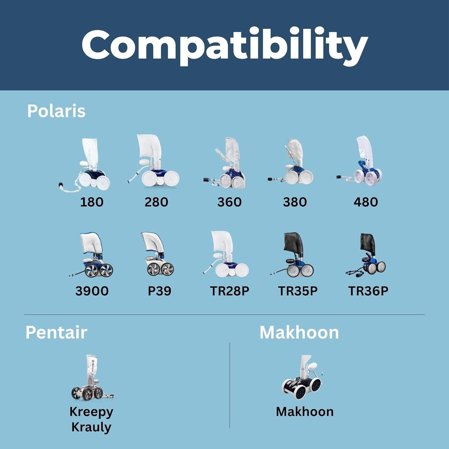 Upgrade Your Pool Cleaner: Polaris-Compatible No-Spray Tail Replacement