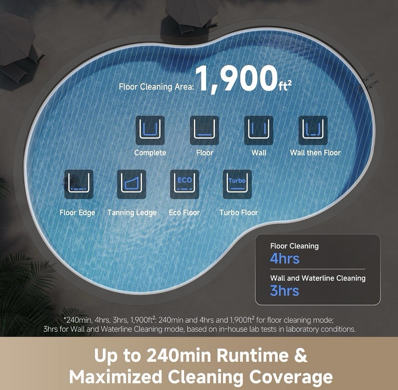 Mova Diver A10 Cordless Robotic Pool Vacuum Cleaner 6000GPH Suction 240min