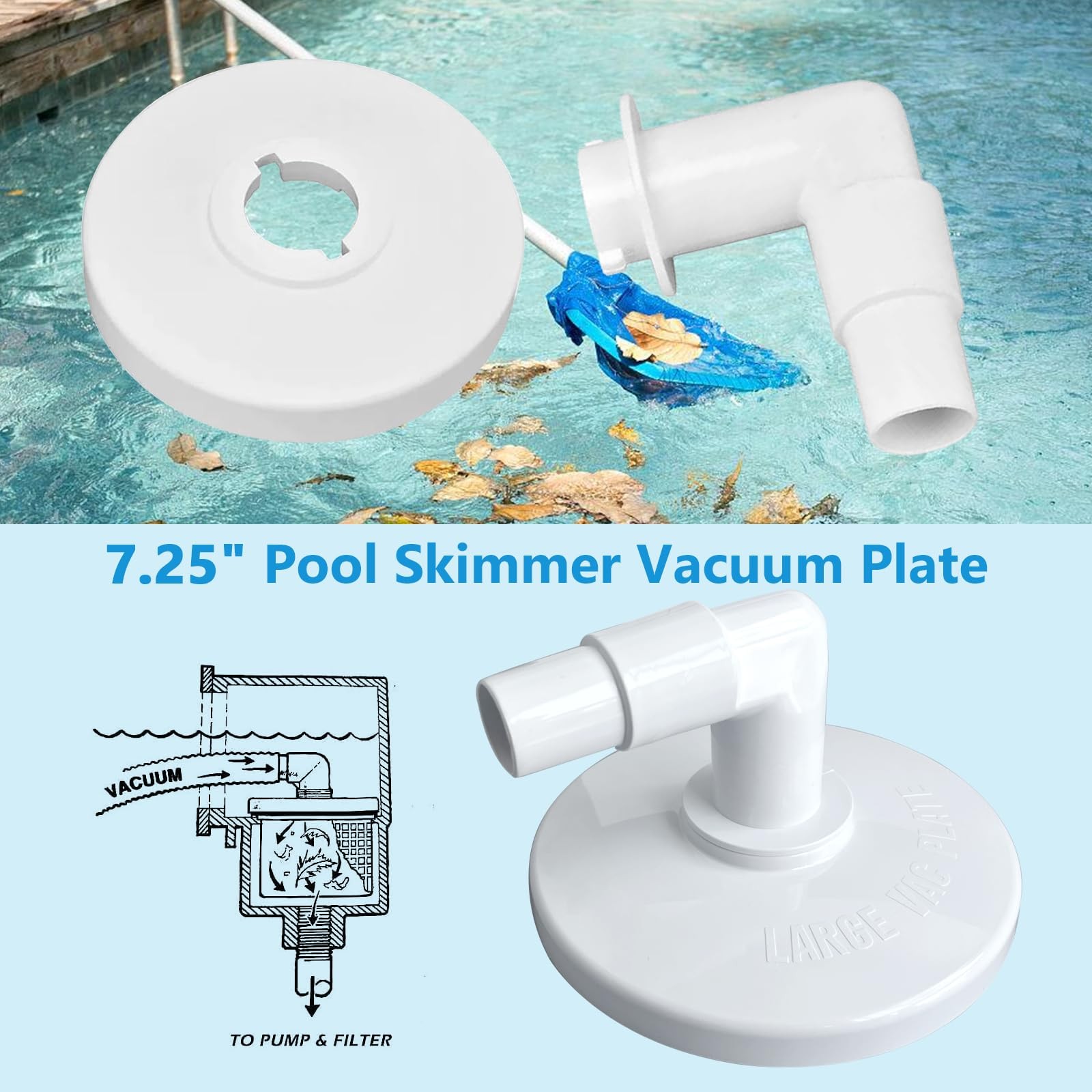 7.25 Inch Pool Skimmer Vacuum Plate with Combo Hose Elbow Adapter