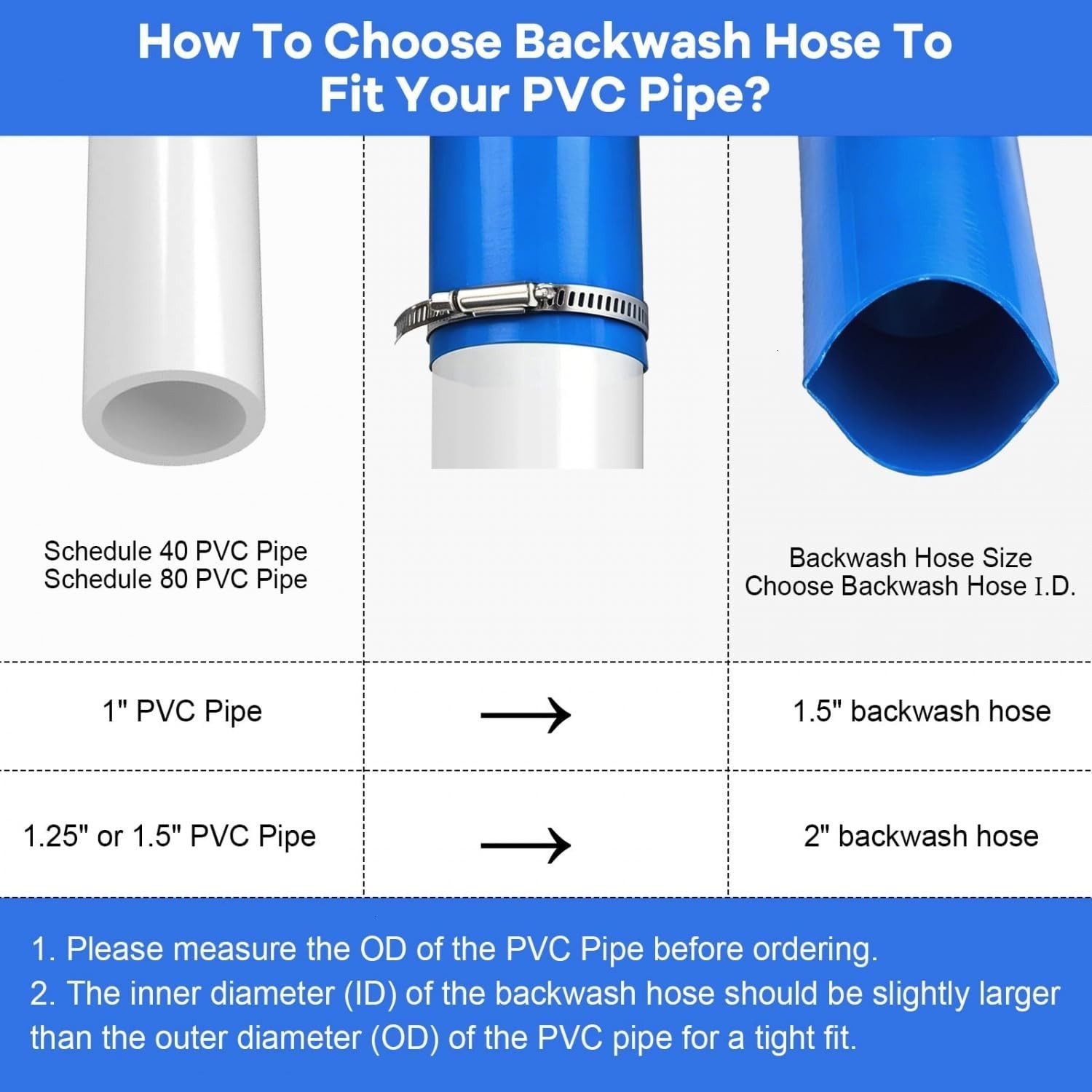 2 Inch by 25 Foot PVC Swimming Pool Discharge Hose with Stainless Steel Clamp