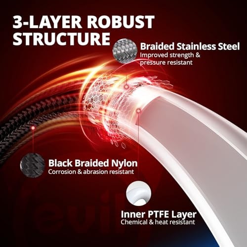 6AN PTFE Fuel Line Kit with Fuel Filter, Inline Fuel Filter & 30 Micron