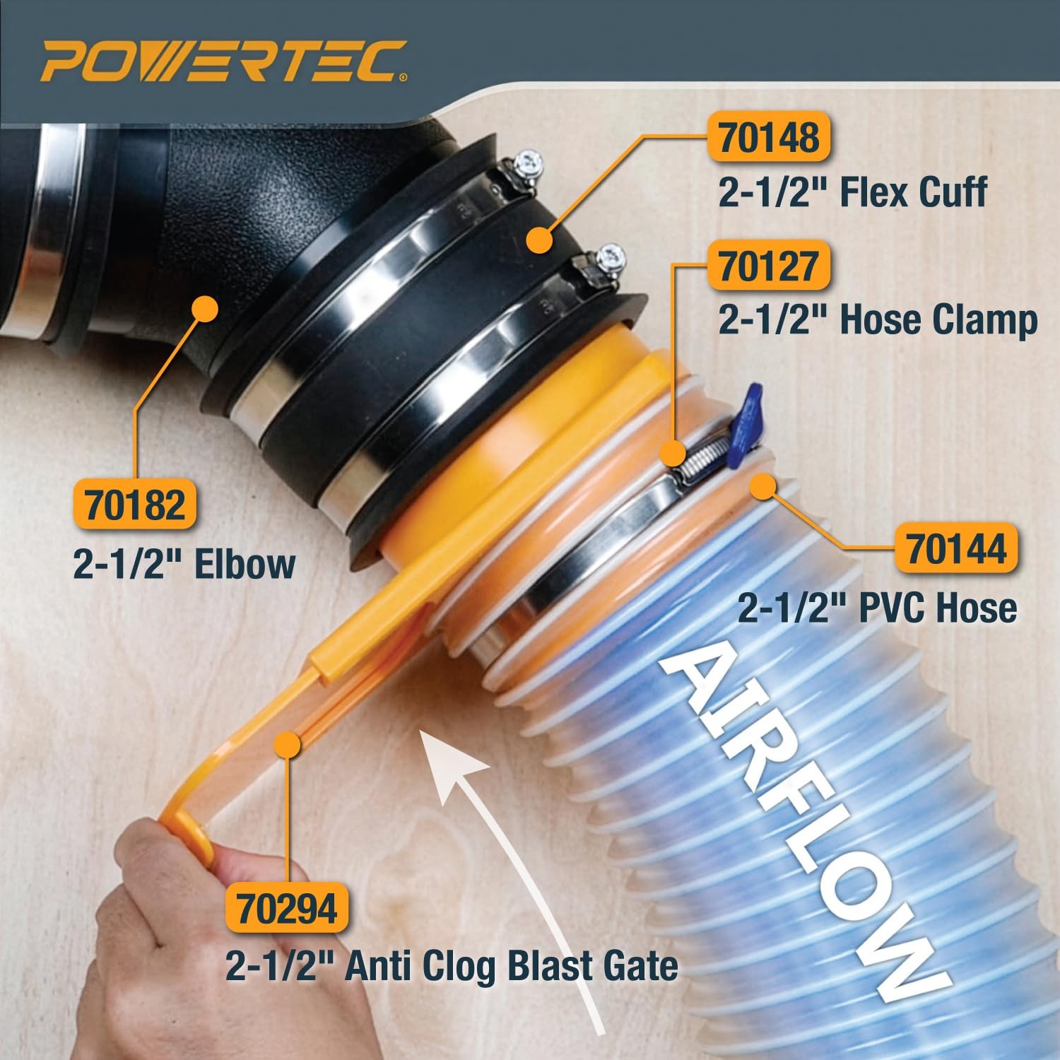 POWERTEC 70294-P6 2-1/2&Prime; Blast Gate 6-Pack Anti-Clog ABS Plastic Dust Collect