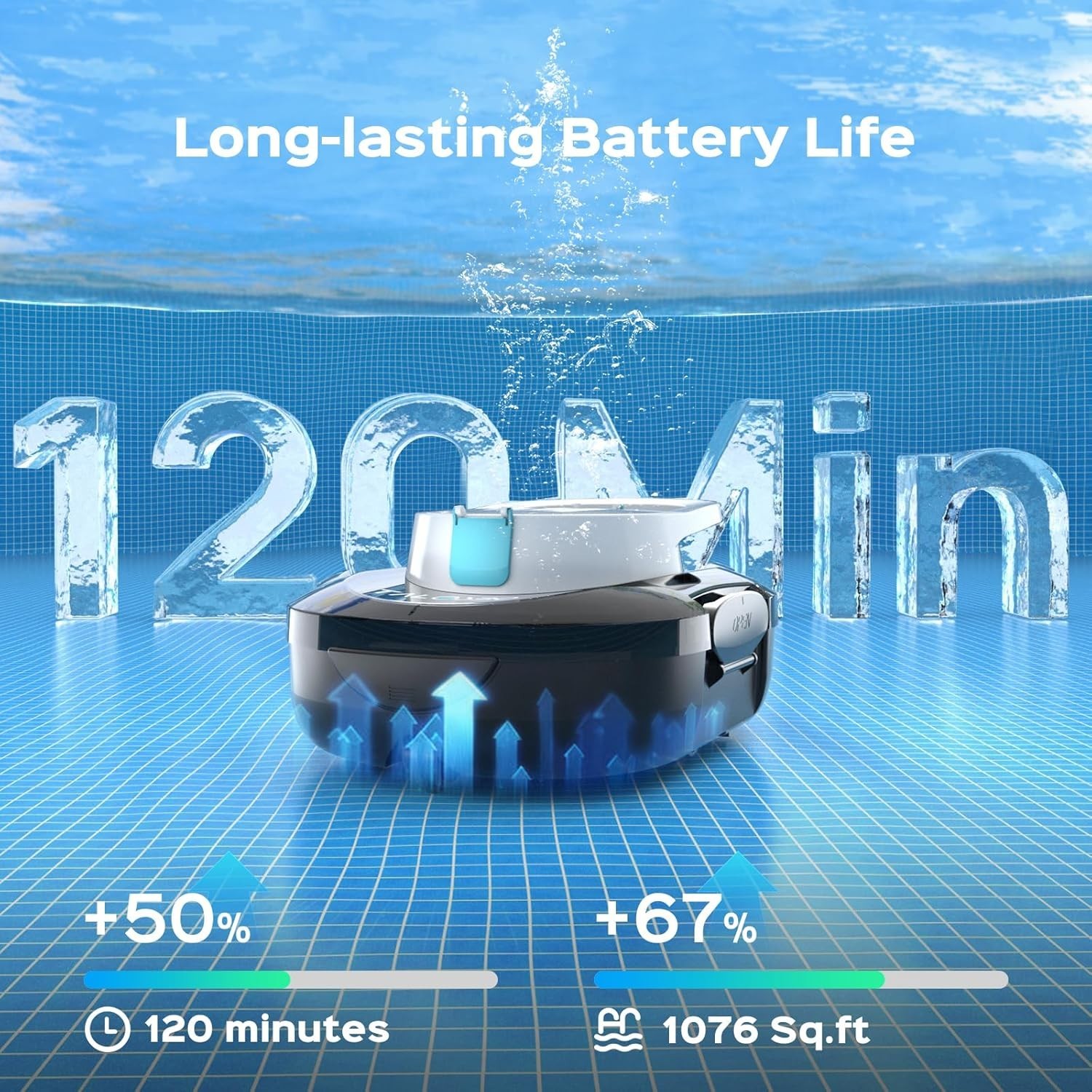 2026 Upgrade S1 PRO Robotic Pool Cleaner Dual Motor 120 Min Runtime