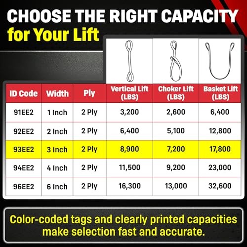 DD Sling 3 Inch x 20 Foot Nylon Lifting Sling – USA Made, 8,900 lb Vertical,